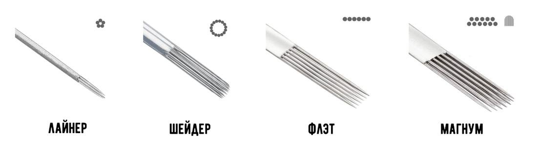 Виды игл для татуировки: как выбрать идеальную