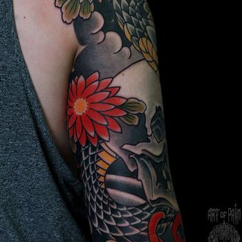 Татуировка мужская япония на плече череп